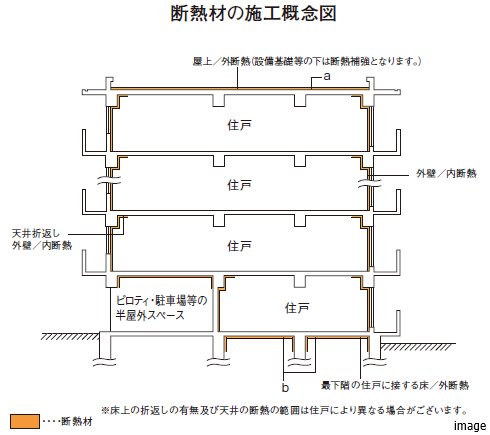 断熱材の施工｜ザ・パークハウスグラン麻布仙台坂